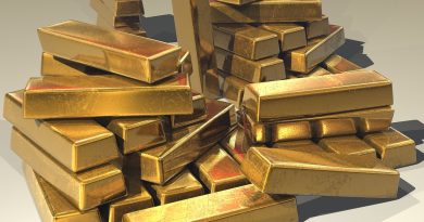 Co to jest złoto inwestycyjne?